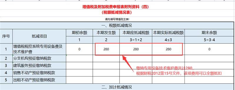 填写增值税及附加税申报附列资料(四)