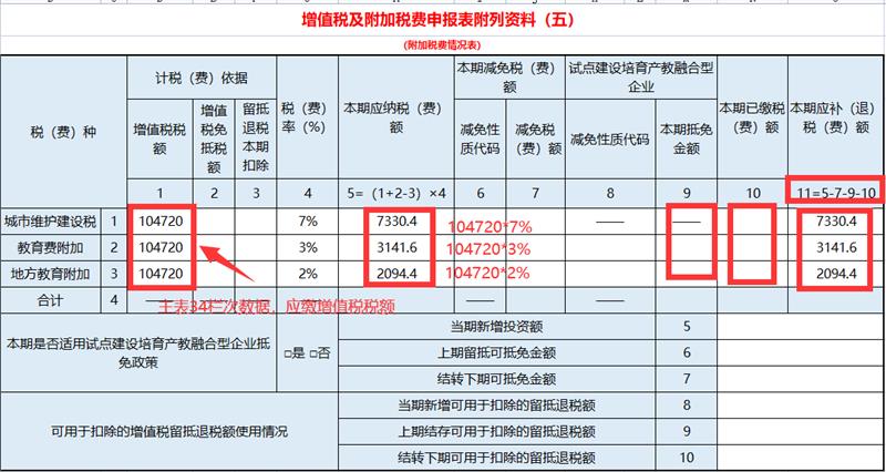 第七步，填报增值税及附加税申报附列资料(五)