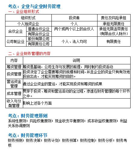 2022年9月3日北京中級會計考后真題估分上線預(yù)約系統(tǒng)已開放!