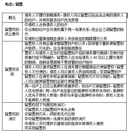 2022年9月3日廣東中級會計考后真題估分上線預約系統(tǒng)已經(jīng)開通!