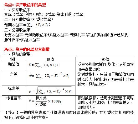 2022年9月3日安徽中級會計考后真題估分系統(tǒng)正式上線!