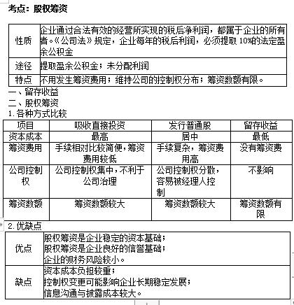 2022年9月5日广西中级会计财务管理考后真题估分系统正式上线!
