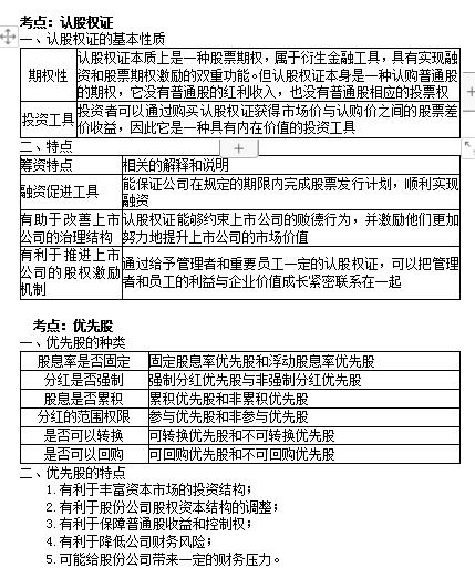 2022年9月5号湖南中级会计财务管理考后真题及答案解析已经出来了!快来看看真题吧!