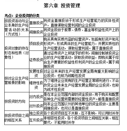 贵州2022年9月5日中级会计财务管理考后真题及答案解析已更新!快来看新出的真题吧!