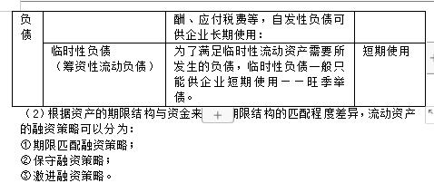 2022年9月3日四川中级会计财务管理考后真题及答案解析已出!速来看题!
