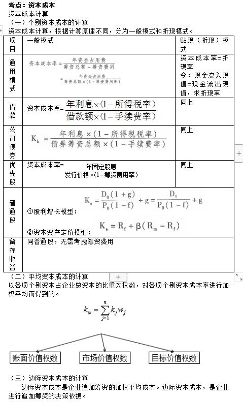 福建2022年9月4号中级会计财务管理考后真题估分系统已正式上线!先到先得!