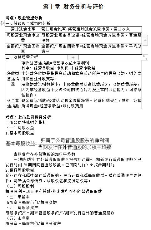 2022年9月4日甘肅中級會計(jì)財(cái)務(wù)管理考后真題及答案解析!快來看看更新的真題吧!