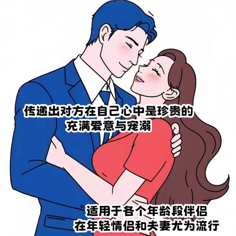 用戶頭像