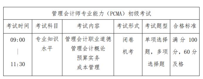 2022年湖北初級管理會計師pcma報考條件和考試科目公佈了