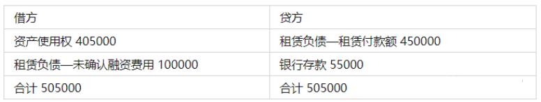 如何评估租赁服务器的性价比 (如何评估租赁公司二手车的价值和性价比?)-虎跃云资讯网