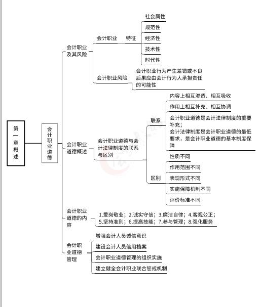 微信截图_20220414145034